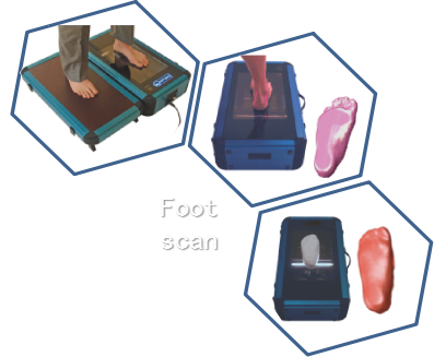foot scan 1