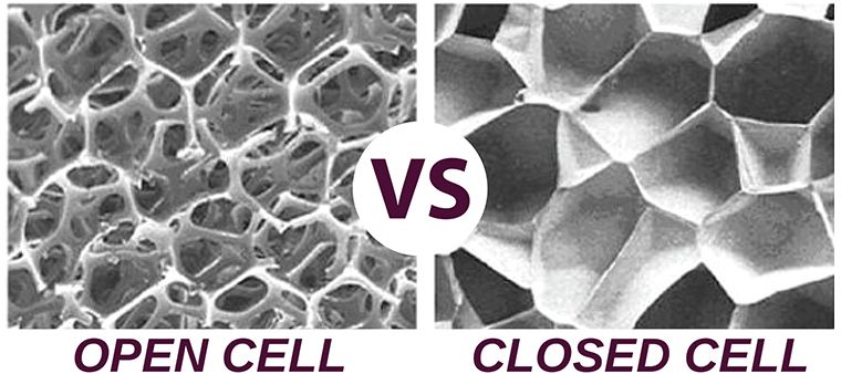 Open Cell & Closed Cell Foams: Keys to Making the Right Selection