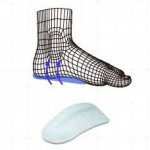 Prefab and custom made insoles