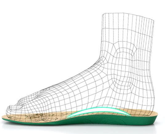Orthotic Insole for Flat Feet