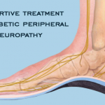 Diabetic Orthotic Insole — Preventing Diabetic Feet