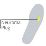 Neuroma Plug
