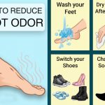 foot-odor