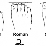 Choose the Shoes Based on the Foot Type
