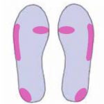 Look at Health from the State of Sole Wear
