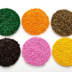 Everything you need to know about Polypropylene (PP)