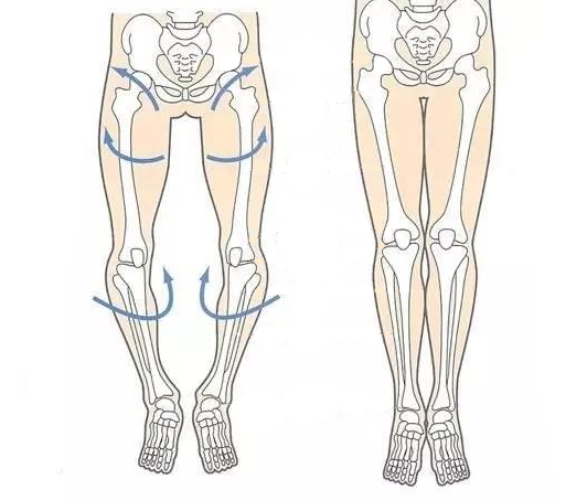 pronation