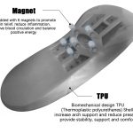 TPU Magnet Massage Therapy Insole