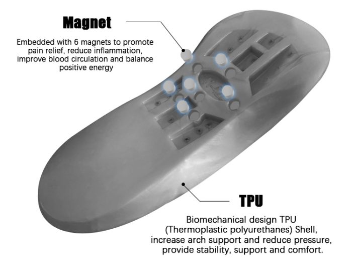 TPU magnetická masážní terapeutická vložka