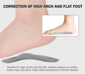 Prefabricated Insoles for flat feet