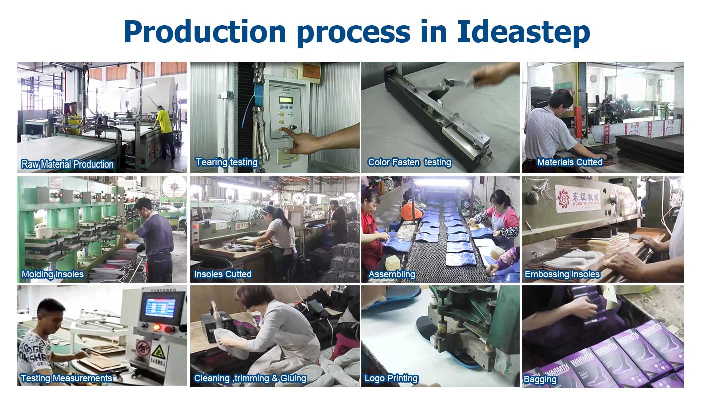 processus d'usine