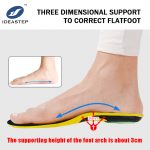Orthopedic insoles