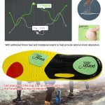 Poron shock-absorbing material