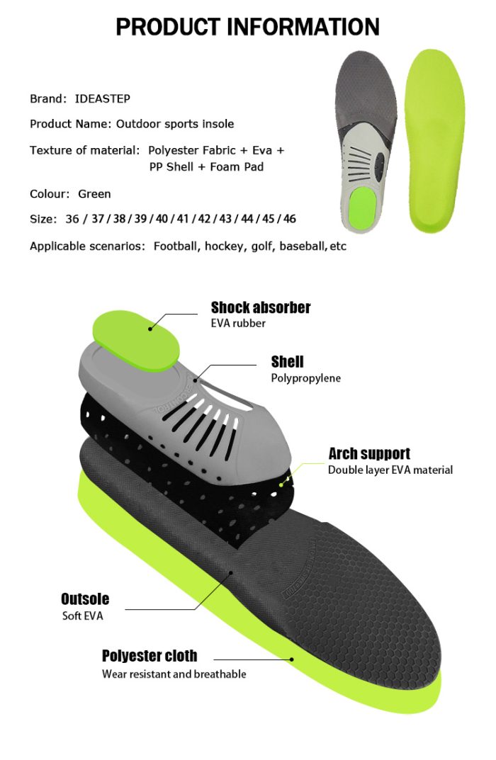 Ideastep 596 Metatarsal pads help distribute forefoot pressure points while relieving forefoot pain
