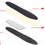 Flat heat moldable insoles