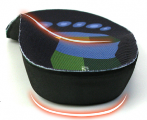 Are orthopedic insoles useful?