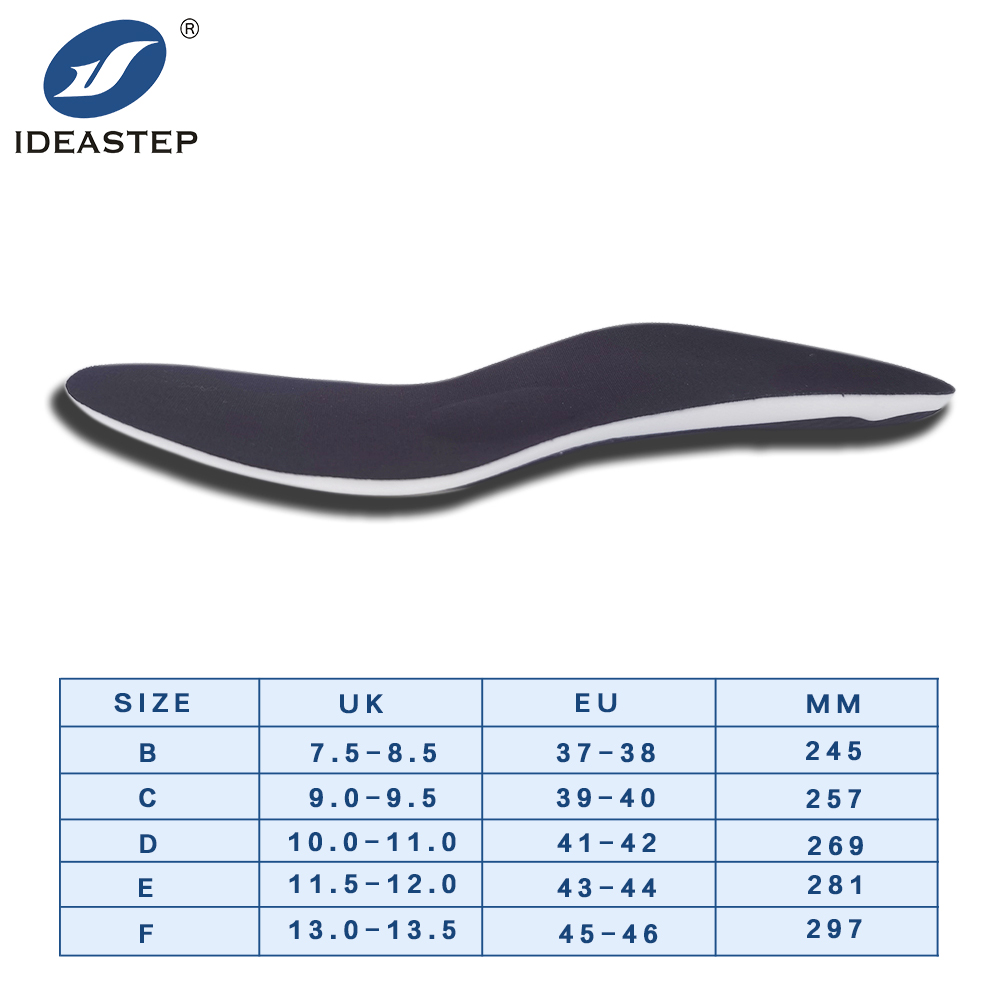 High-performance sports orthopedic insoles