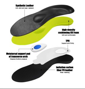 How long do orthotic insoles need to be worn for
