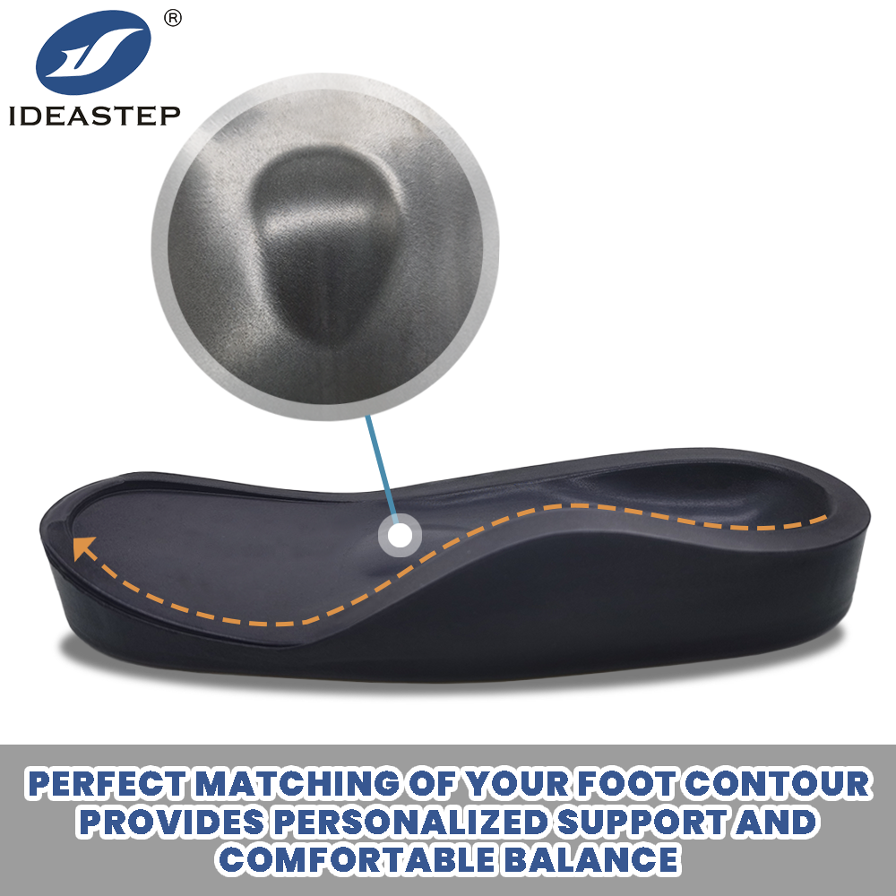 Heat moldable insoles