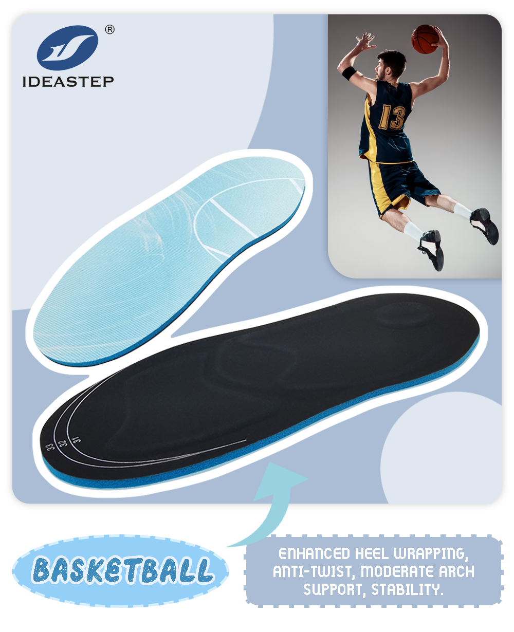 heat moldable insoles