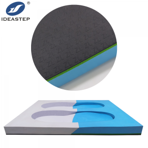 cost of custom-made insoles