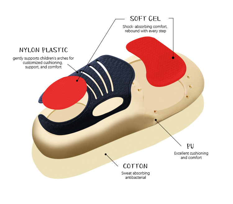 子供用ソフト衝撃吸収アーチサポートスポーツインソール