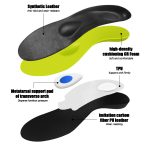 Structural composition of corrective insoles