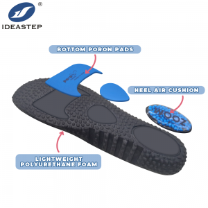 pain relieve PU insoles