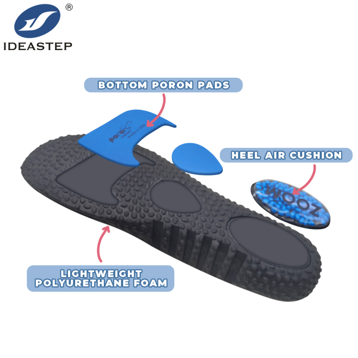 PU insole for the elderly