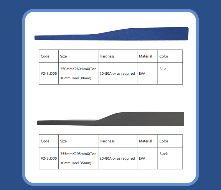 Bloques de pendiente de EVA para fresado CAD