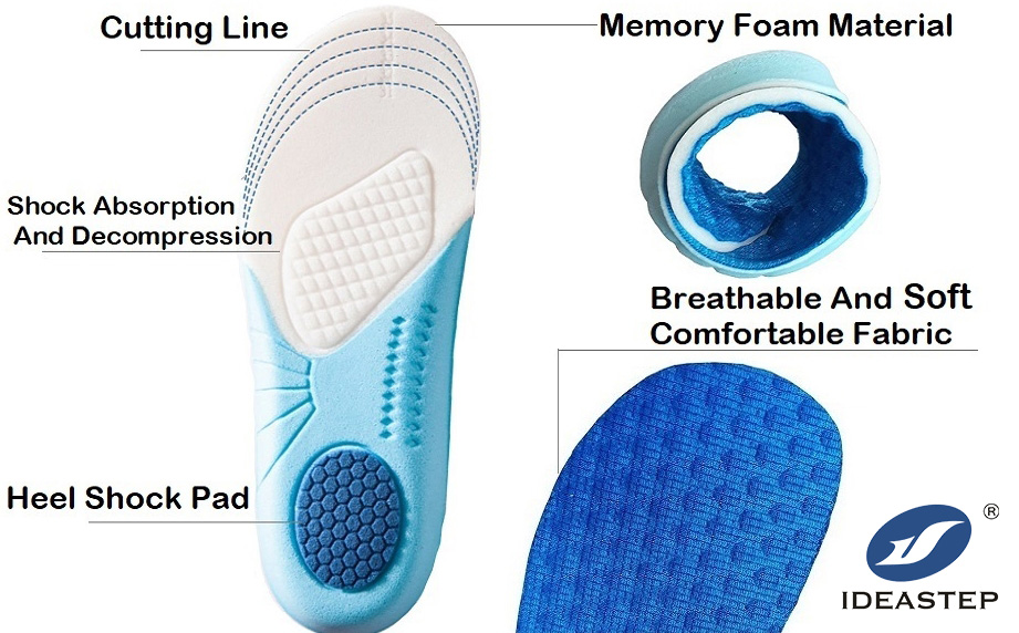 Children's Insoles