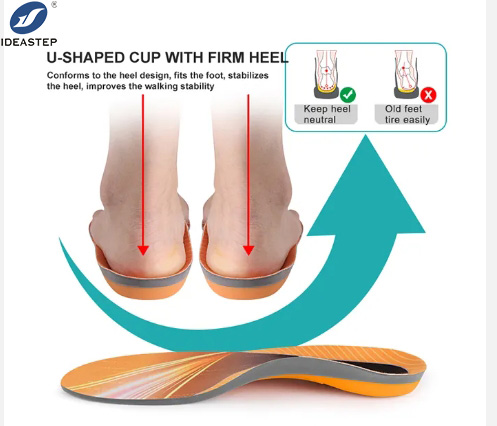 customize orthotics