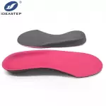 The Evolution of Sports Insoles: From Ancient Practices to Modern Innovation