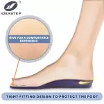 A Review of IdeaStep and Custom Orthotics for Plantar Fasciitis