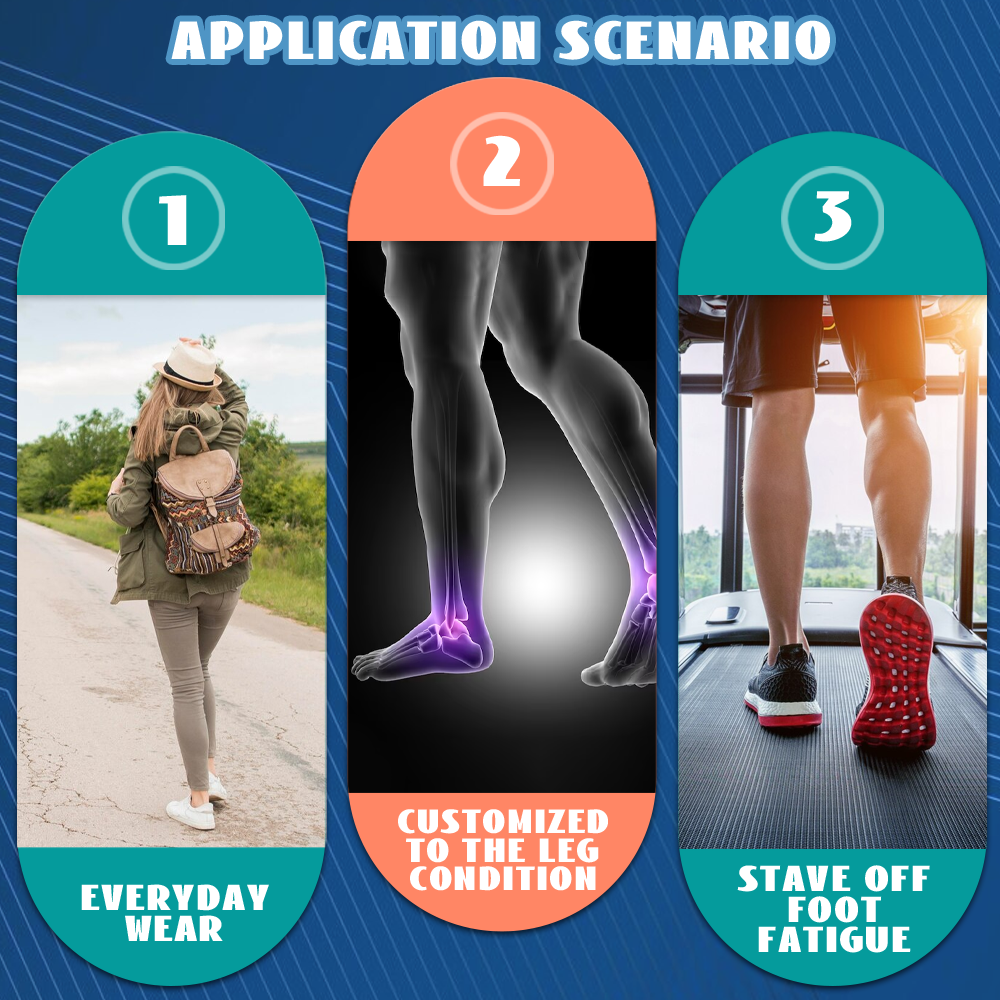 3D Printed Insoles