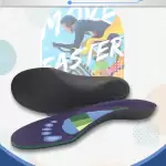 After-sales Service: Expert Insole Production