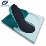 insoles