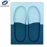 custom insoles