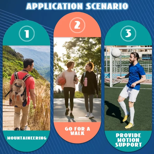 custom orthotics application scenario