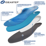 How Heart Pad Insoles Improve Arch Support and Foot Balance in Modern Shoes