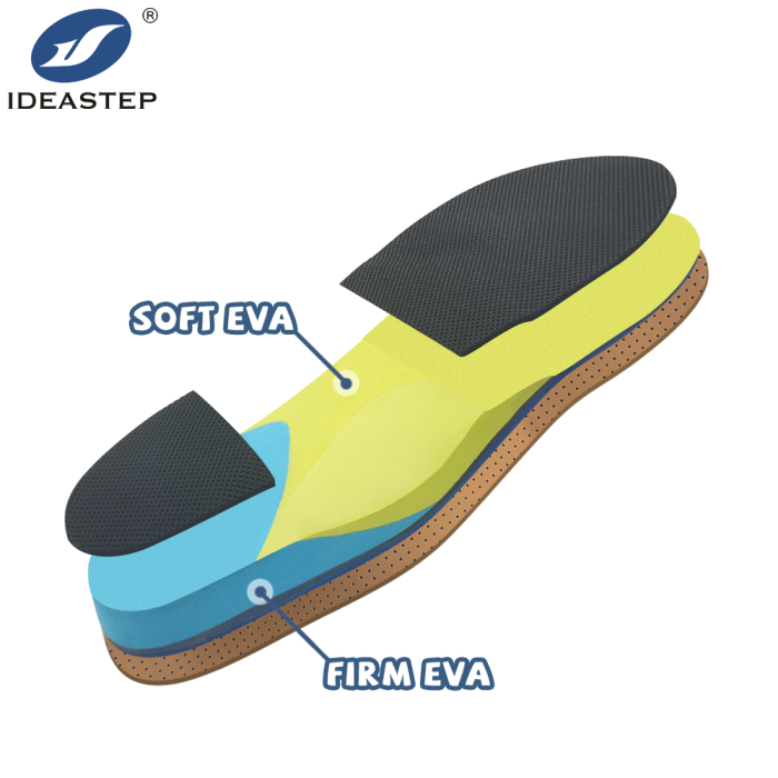 Ideastep XF001 | Vacuum Molded Orthotic Insoles Customization OEM for Clinics/Sports