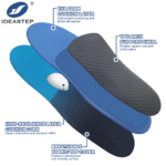 Heart Pad Insoles for Sports & Comfort Footwear: Benefits, Materials and Manufacturing Insights
