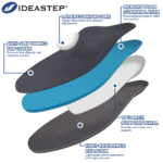 Enhancing Forefoot Support: Heart Pad Insoles for Shoe Manufacturers and Footwear Brands