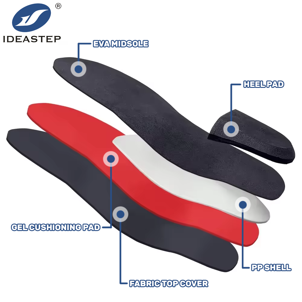 Ideastep 757B Arch Stabilization Orthotic Insoles - Image 2