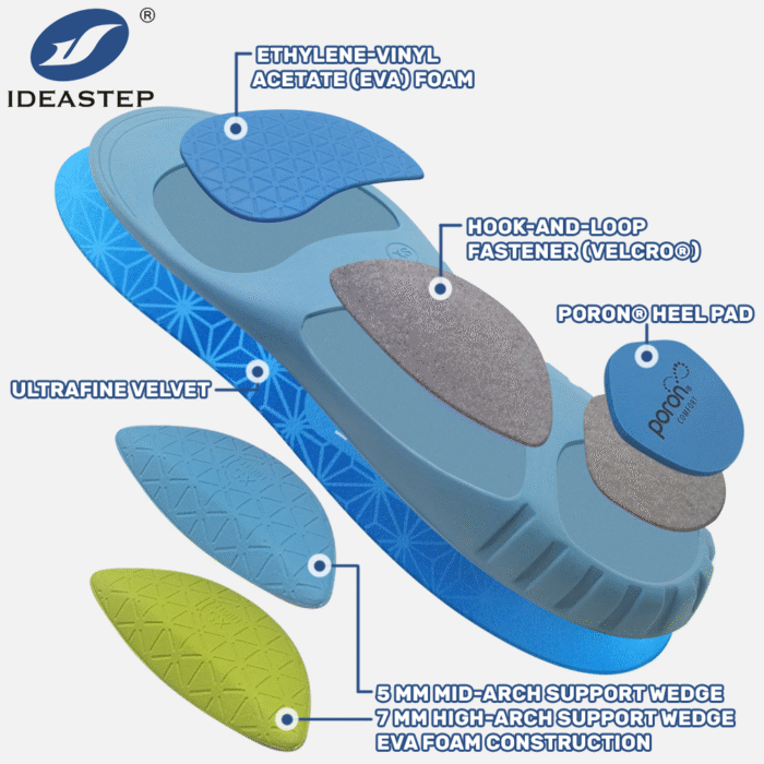 JF-415 Adjustable Arch Support Insoles with Removable Heel & Arch Pads