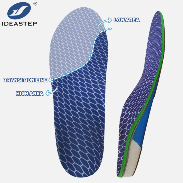 Semi‑Custom Orthotic Insoles for Hallux Varus | Foot Alignment Insoles