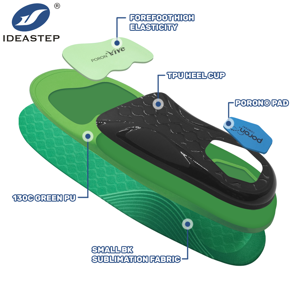 JF-490 MED Arch Support Insoles – Balanced Support with Dual Elastic Cushioning - Image 2