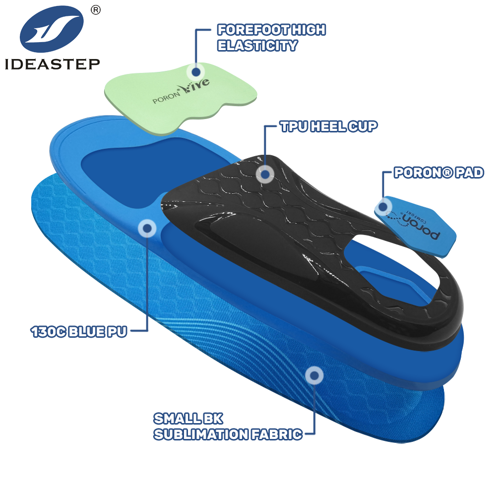 JF-4902 Low Arch Support Insoles – Mild Flat Feet Correction System - Image 2
