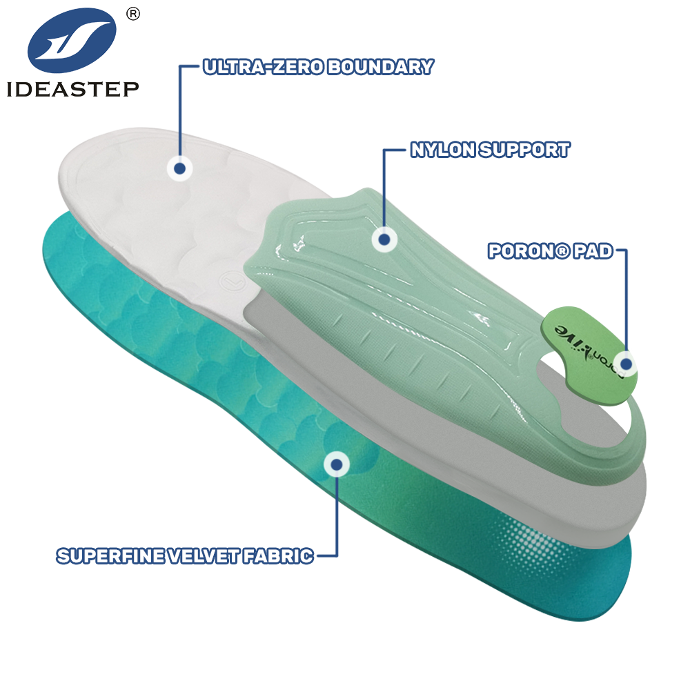 JF-425-1 Ultra-Thin Supercritical Foam Insoles with Poron Cushion Pad - Image 2