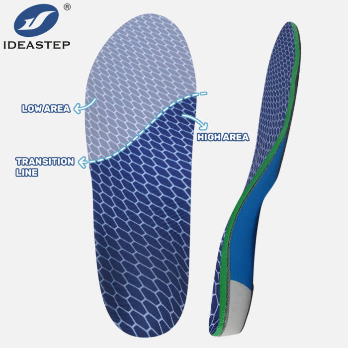 Ideastep Semi‑Custom Orthotic Insoles for Out‑Toe Gait Correction: Walk Every Step with Comfort
